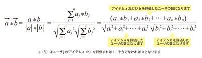 図1 コサイン関数を使った類似度の計算 図1 コサイン関数を使った類似度の計算