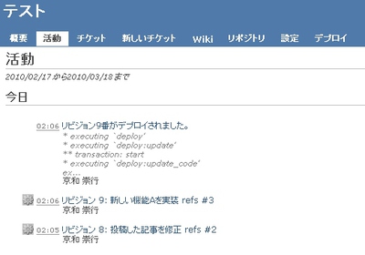 図2　アクティビティ