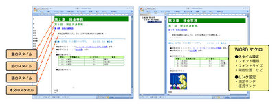 図2 Wordでの編集操作(DocumentBroker 事務規定 業務ナビゲーション) 図2 Wordでの編集操作(DocumentBroker 事務規定 業務ナビゲーション)