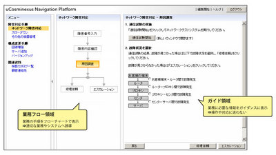 図4 uCosminexus Navigation Platformの画面 図4 uCosminexus Navigation Platformの画面