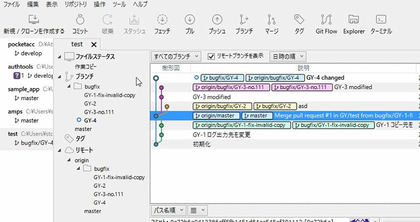 図2 複数開発者による並列開発 図2 複数開発者による並列開発