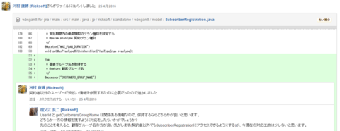 図2 プルリクエストによるソースコードの確認と議論 図2 プルリクエストによるソースコードの確認と議論