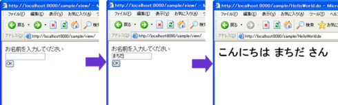 図1　テスト対象のアプリケーション