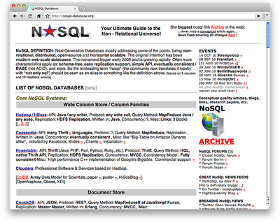 図1 NoSQL Databases 図1 NoSQL Databases