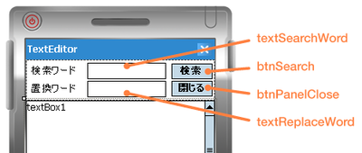 図3　検索パネルへのコントロールの配置図
