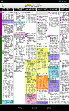 S-EntranceをNexus 7で実行して,番組表を表示した様子 S-EntranceをNexus 7で実行して,番組表を表示した様子