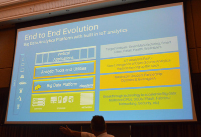 Intelプラットフォームに最適化したCDHベースのHadoop基盤でIoTデータを収集し,分析アプリケーションをデプロイしていくことがIntelのビッグデータ戦略の基本。MJFFとのプロジェクトもこれに倣う Intelプラットフォームに最適化したCDHベースのHadoop基盤でIoTデータを収集し,分析アプリケーションをデプロイしていくことがIntelのビッグデータ戦略の基本。MJFFとのプロジェクトもこれに倣う