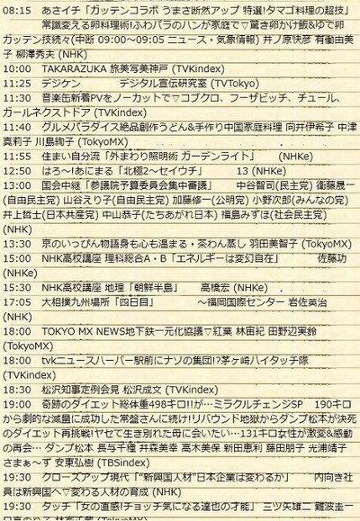 テレビ番組表。インターネットからマッシュアップして表示している番組表。なんとか19時前後までを表示できている。 テレビ番組表