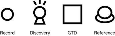 記録,発見,GTD,参照のアイコン