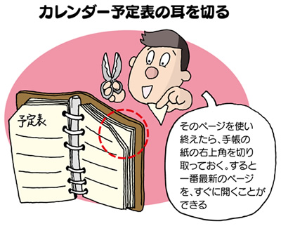 図1 カレンダー予定表の耳を切る