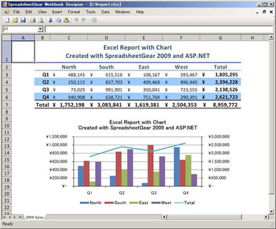 製品に付属するSpreadsheetGear Workbook Designerの画面