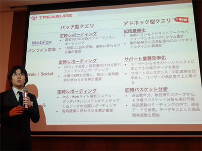 それぞれのクエリの使いどころについての説明 それぞれのクエリの使いどころについての説明
