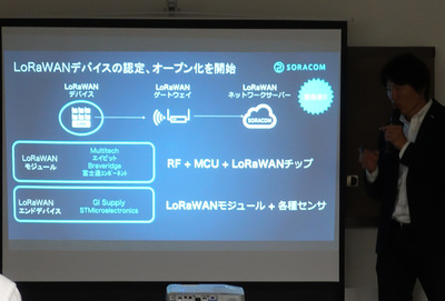 LoRaWAN対応デバイスのオープン化概要 LoRaWAN対応デバイスのオープン化の概要