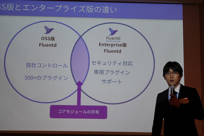 「Fluentd Enterprise」のOSS版との違い 「Fluentd Enterprise」のOSS版との違い