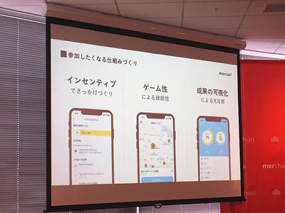 メルチャリが目指す参加型(コミュニティ型)シェアサイクルの仕掛け メルチャリが目指す参加型(コミュニティ型)シェアサイクルの仕掛け