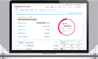 PCでのユーザの口座画面 PCでのユーザの口座画面