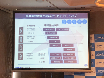 今後のロードマップ。クレジットカードやブロックチェーン決済の他,FX,各種ローン/融資といった銀行メニューに加えて,テクノロジーバンクならではのオープンAPIの提供,IoT連携などが予定されている 今後のロードマップ。クレジットカードやブロックチェーン決済の他,FX,各種ローン/融資といった銀行メニューに加えて,テクノロジーバンクならではのオープンAPIの提供,IoT連携などが予定されている