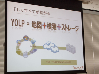YOLP=地図+検索+ストレージ YOLP=地図+検索+ストレージ
