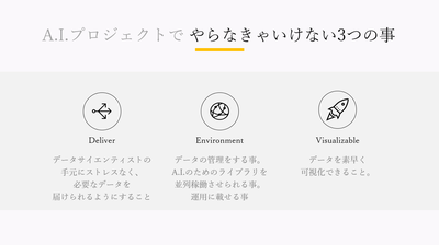 AIプロジェクトにおいて,インフラエンジニアが対応すべき3つの役割 AIプロジェクトにおいて,インフラエンジニアが対応すべき3つの役割