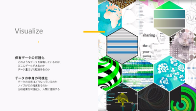 データ活用においては,対象データの可視化(Visualize)も重要だと得上氏は説明する データ活用においては,対象データの可視化(Visualize)も重要だと得上氏は説明する