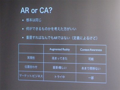 ARとCA,それぞれの特徴 ARとCA,それぞれの特徴