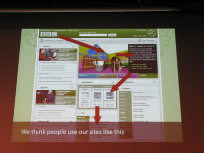 写真4　Webサイト制作者は，ユーザーの行動を限定しがち