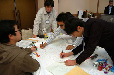 Myersの三角形を題材にしたテスト設計を,マインドマップを用いて行うグループ実習 Myersの三角形を題材にしたテスト設計を,マインドマップを用いて行うグループ実習