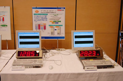 Express5800シリーズ/iモデル(左)消費電力デモの様子 Express5800シリーズ/iモデル(左)消費電力デモの様子
