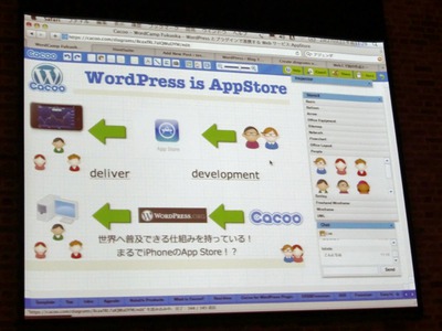 縣氏は「WordPressのプラグイン開発の仕組みは，iPhoneのAppStoreの構造に似ている」と語った。