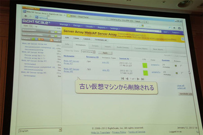 Crandell氏の講演後,IDCフロンティアより2012年2月から開始されるというRightScaleのテンプレートを使ったデモが披露されました。 Crandell氏の講演後,IDCフロンティアより2012年2月から開始されるというRightScaleのテンプレートを使ったデモが披露されました。