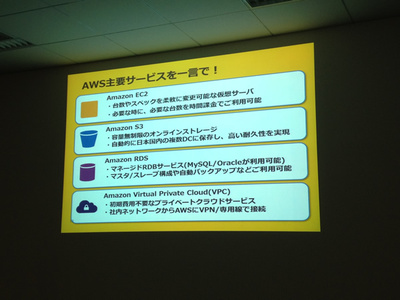 AWS主要サービスの紹介その1 AWS主要サービスの紹介その1