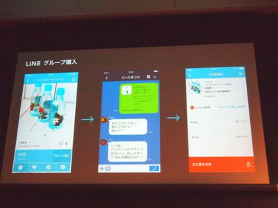 LINE グループ購入のイメージ LINE グループ購入のイメージ