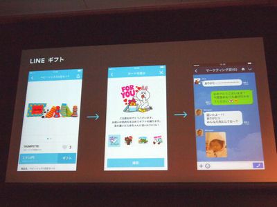 LINE ギフトのイメージ LINE ギフトのイメージ