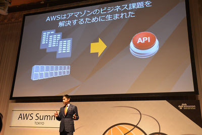 AWSはAmazon自身のビジネス上の問題を解決するために生まれた。それを顧客にも提供していくというスタンス。 AWSはAmazon自身のビジネス上の問題を解決するために生まれた。それを顧客にも提供していくというスタンス。