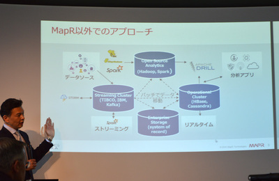 MapR以外のシステムでは,データの移動が必要になる MapR以外のシステムでは,データの移動が必要になる