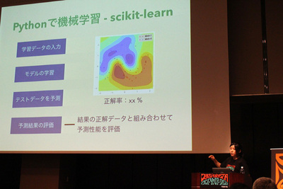 Pythonで始めるデータ分析のツールを解説するDATUM STUDIO / PyLadies Tokyoの真嘉比 愛氏 Pythonで始めるデータ分析のツールを解説するDATUM STUDIO / PyLadies Tokyoの真嘉比 愛氏