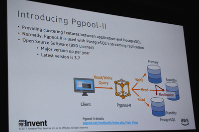 11月にリリースされたPgpool-II 3.7では約束通りにAuroraサポートが実現,Auroraでのリードレプリカの負荷分散が可能に 11月にリリースされたPgpool-II 3.7では約束通りにAuroraサポートが実現,Auroraでのリードレプリカの負荷分散が可能に