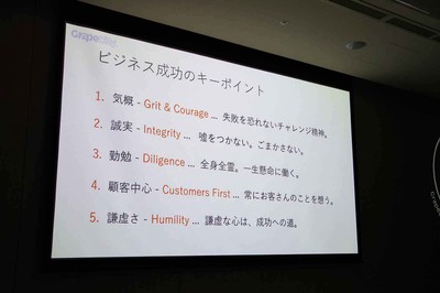 ビジネスのキーポイント ビジネスのキーポイント