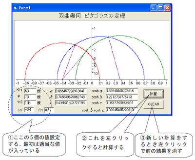 図3　計算の方法