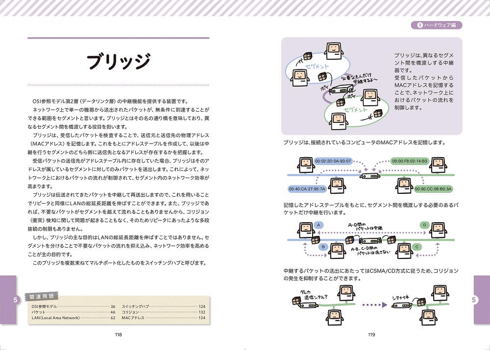 サンプル画像