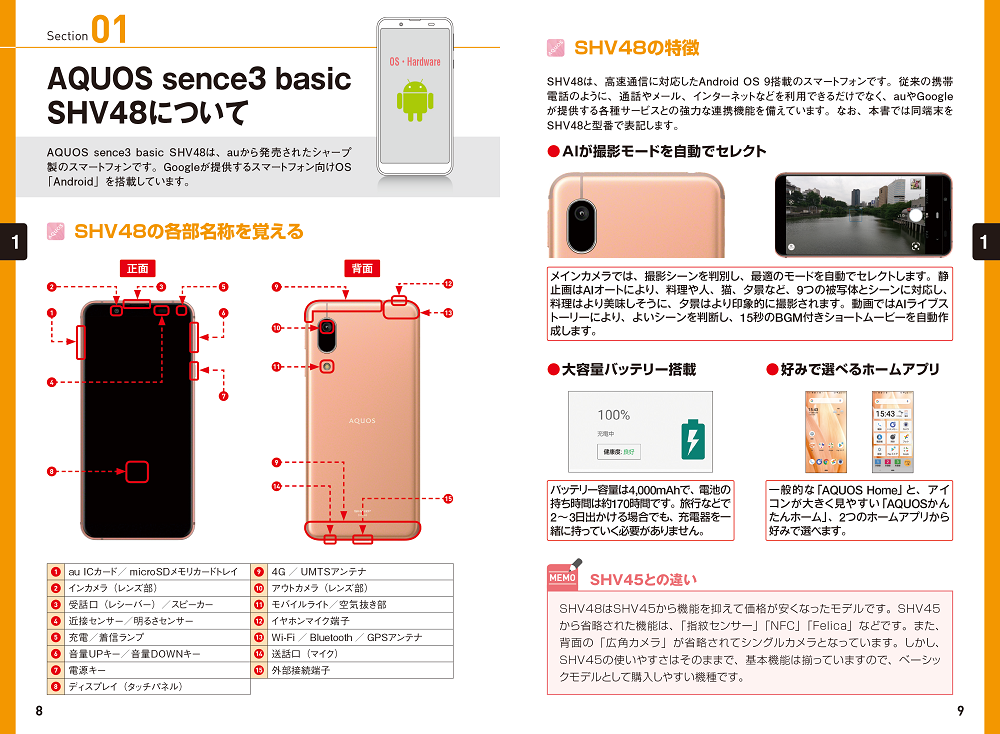 ゼロからはじめる au AQUOS sense3 basic SHV48 スマートガイド | Gihyo Digital Publishing