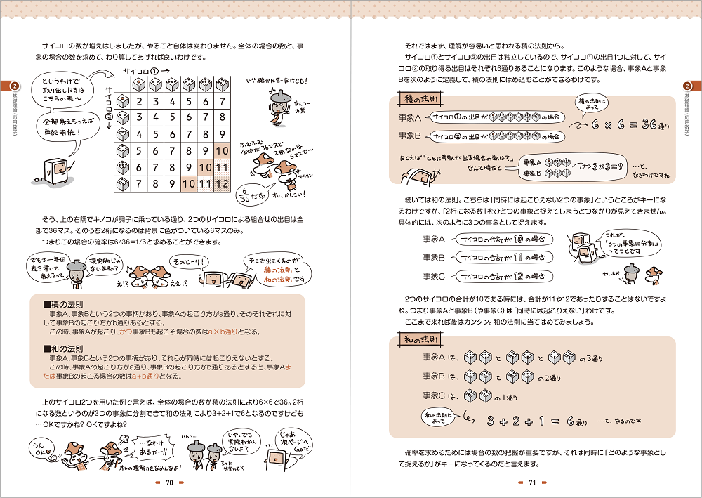 サンプル画像