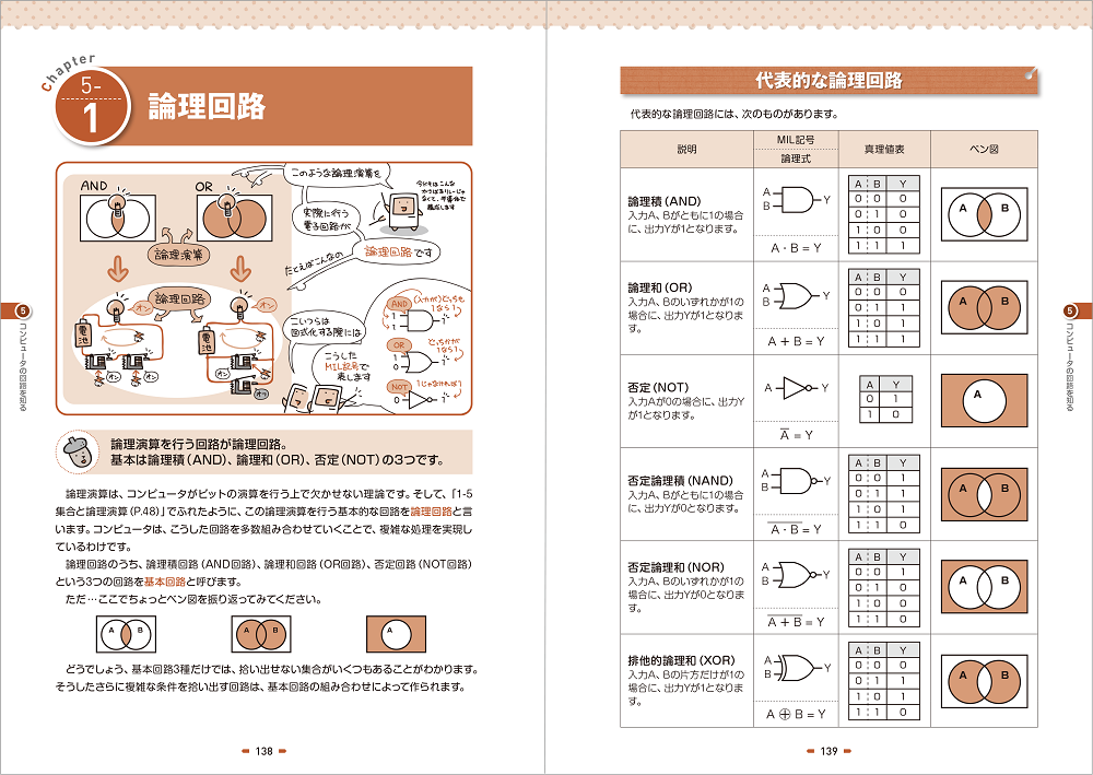 サンプル画像
