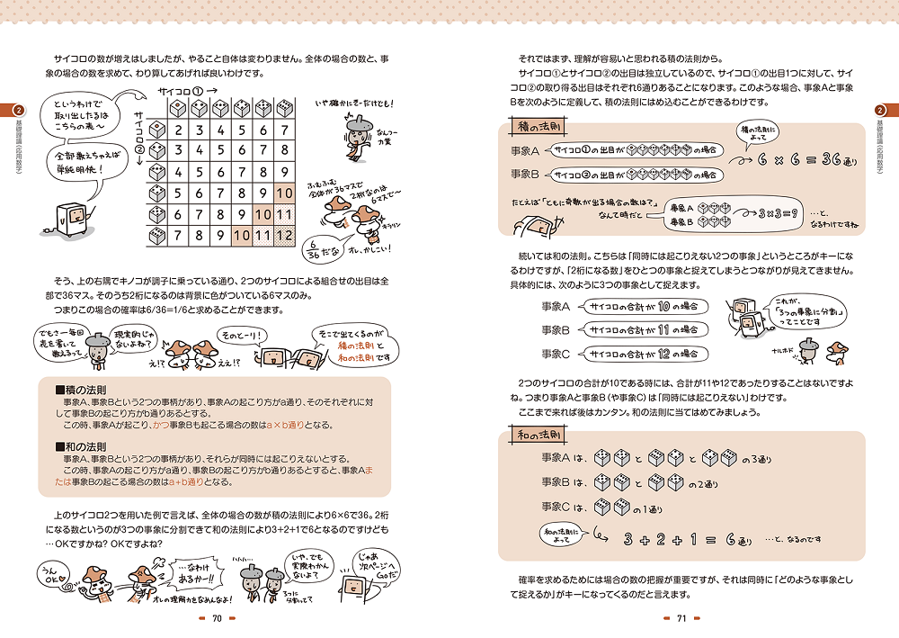 サンプル画像