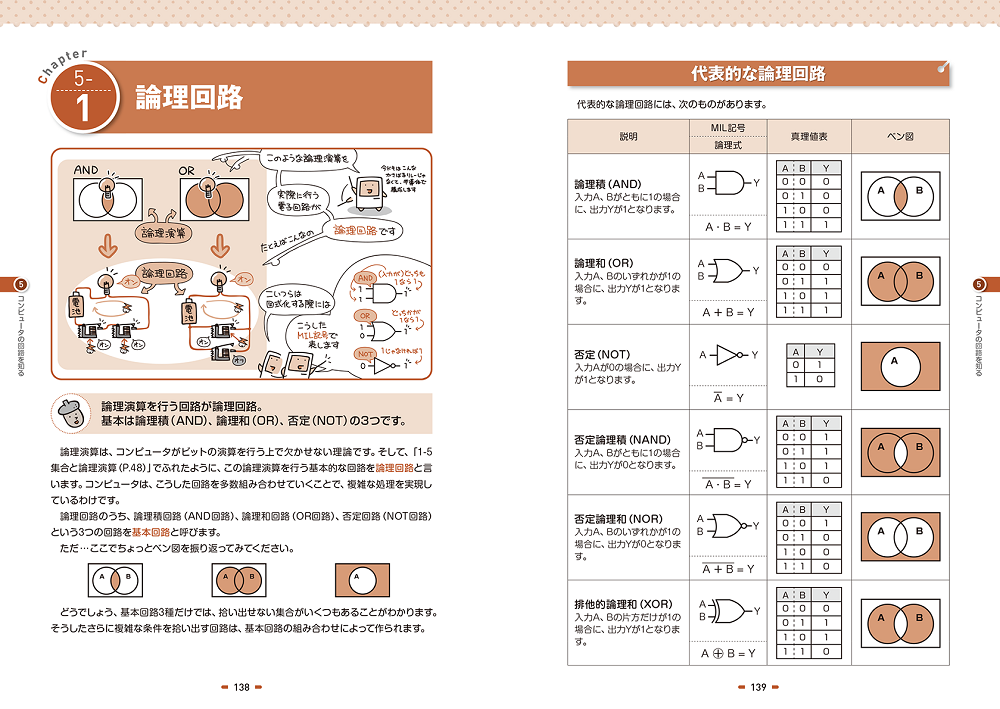 サンプル画像
