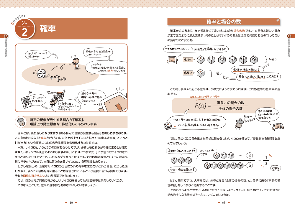 サンプル画像