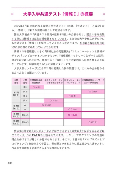 sample