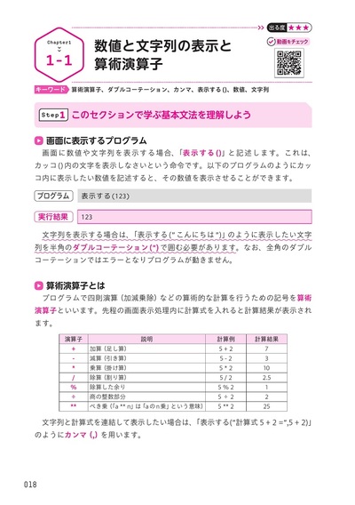 sample
