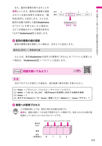 sample
