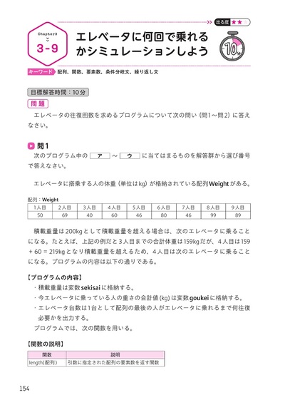 sample